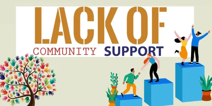Lack of Community Support - GetListing