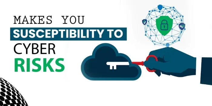 Makes You Susceptibility to Cyber Risks - GetListing